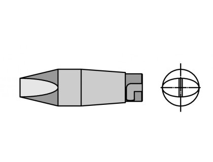 HT 3
