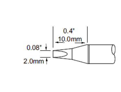 SxP-CH20 C - 741 °C