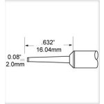 SxP-CHL20 C - 741 °C