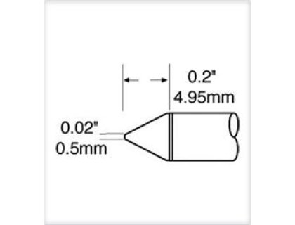 SxP-CN05 C - 741 °C