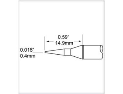 SxP-CNL04 C - 741 °C