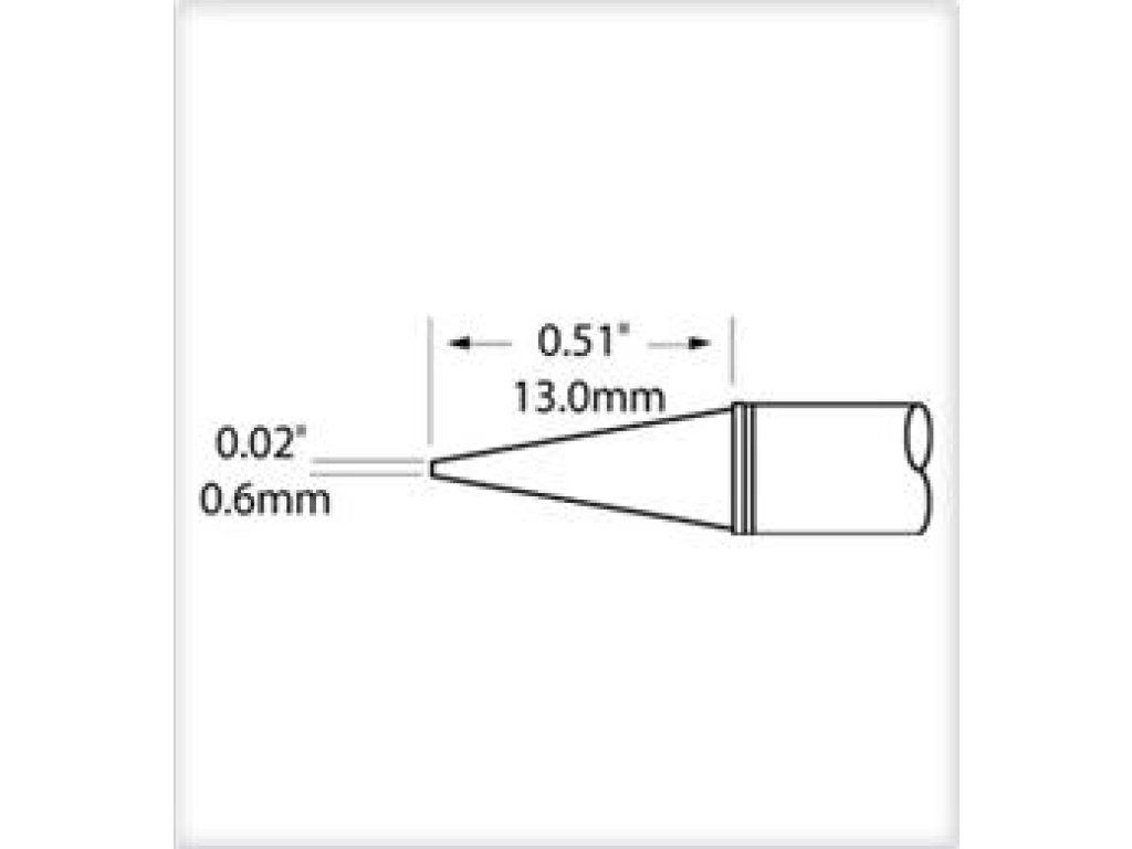 SxP-CNL06 C - 741 °C