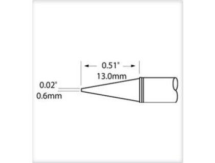 SxP-CNL06 C - 741 °C