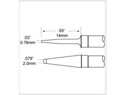 TxP-BLP2 T - 366 °C