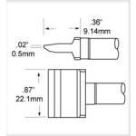 RxP-BL3 C - 741 °C