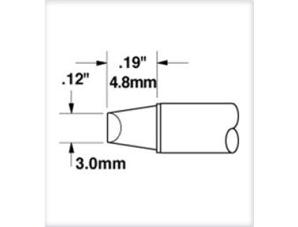 STTC-113