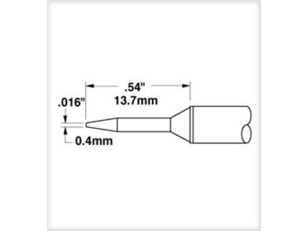 STTC-806