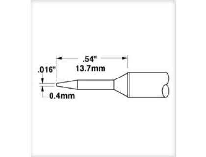 STTC-806