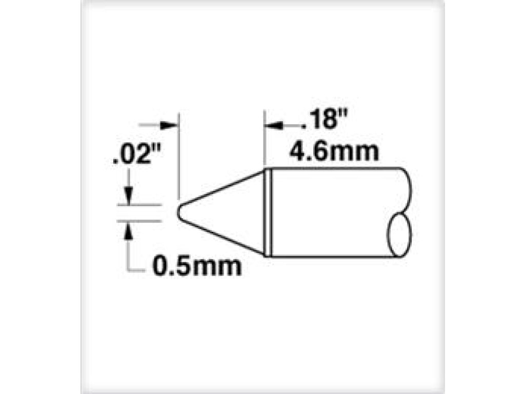 STTC-111