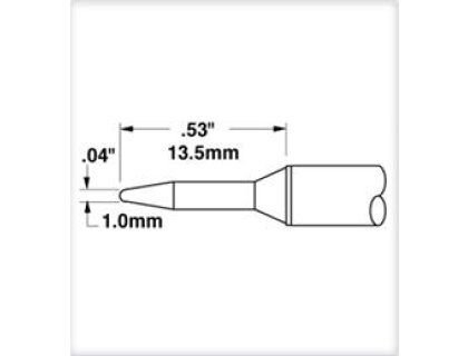 STTC-101