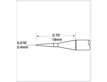 PTTC-801