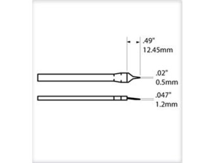 TATC-601