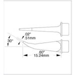 SMTC-5172