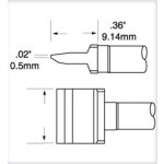 SMTC-561