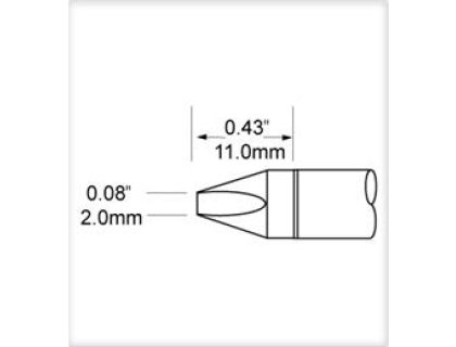 SxV-CH20 C - 741 °C