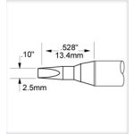 SxV-CH25AR C - 741 °C