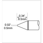 SxV-CN05 C - 741 °C