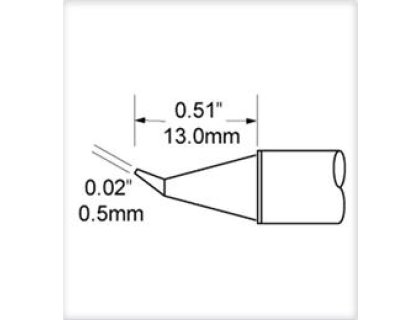 SxV-CNB05 C - 741 °C