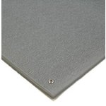 ESD podlahová Rohož Anti fatigue běžné metry 0,96 m