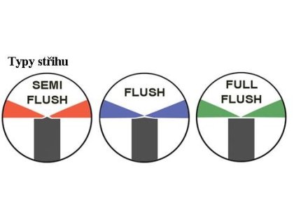 Kleště se špičatou hlavou FLUSH - pro měkké dráty, plochý zbytek po střihu