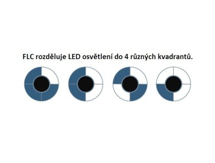 Dino-Lite AM7115MZTL