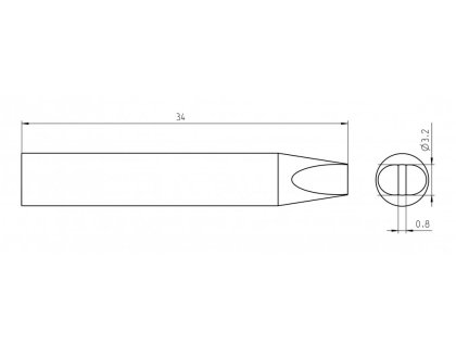 RTU 032 S L M
